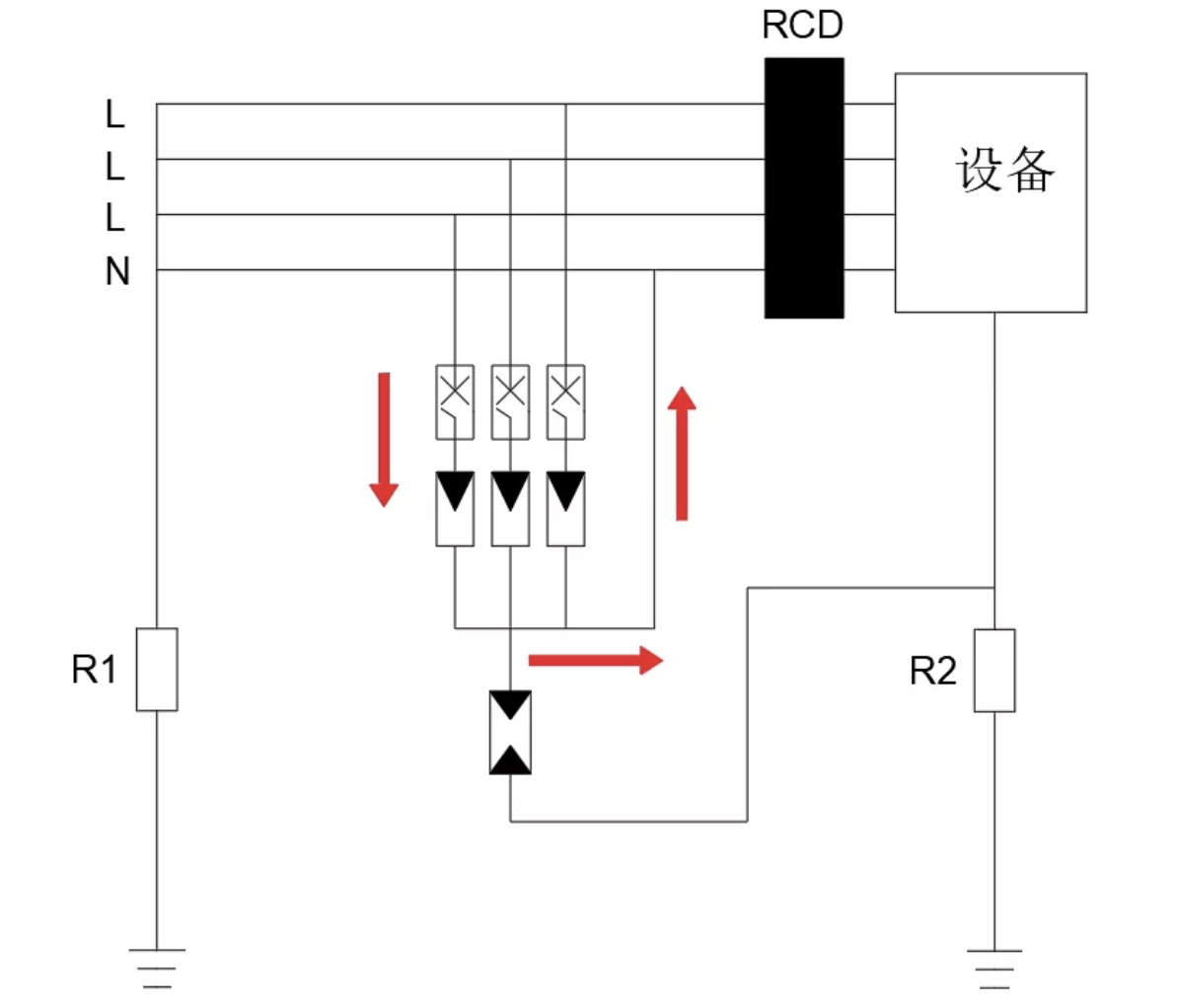 防雷检测仪器--深圳远华伟业