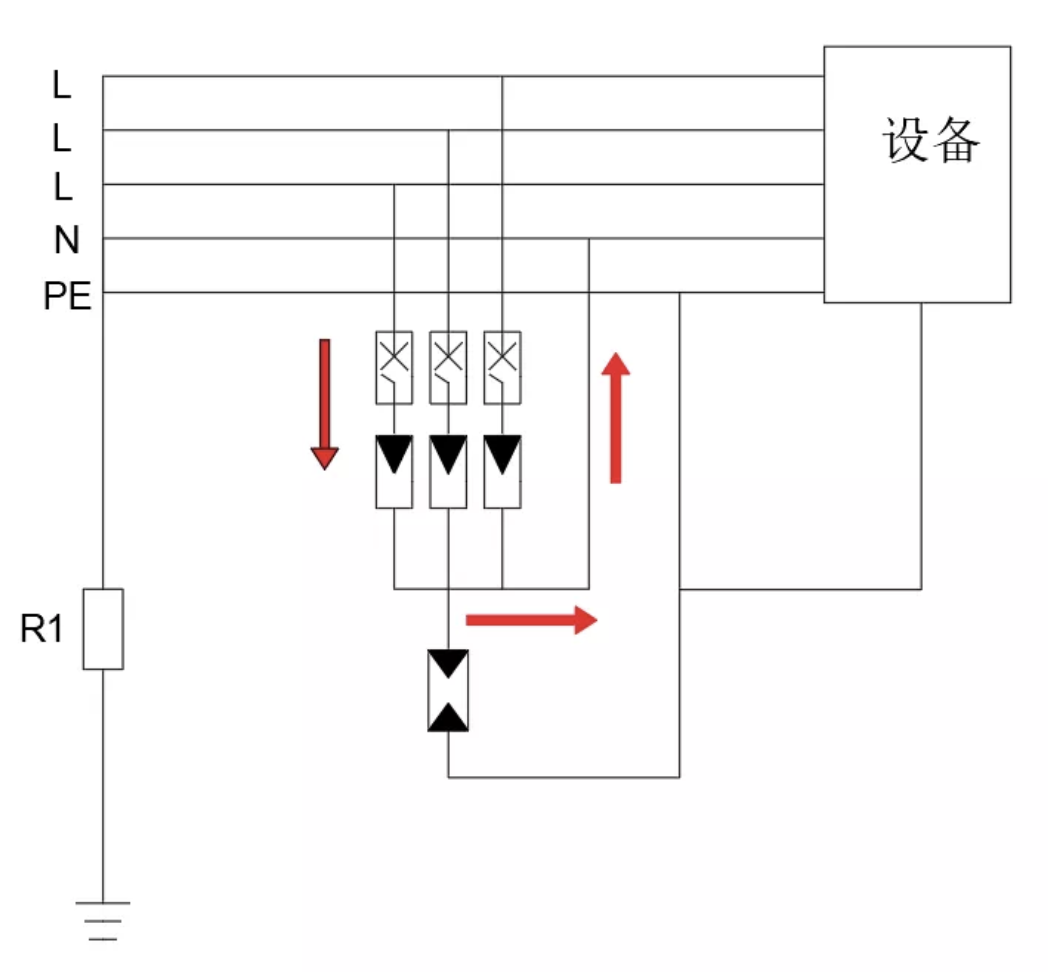 防雷检测仪器--深圳远华伟业