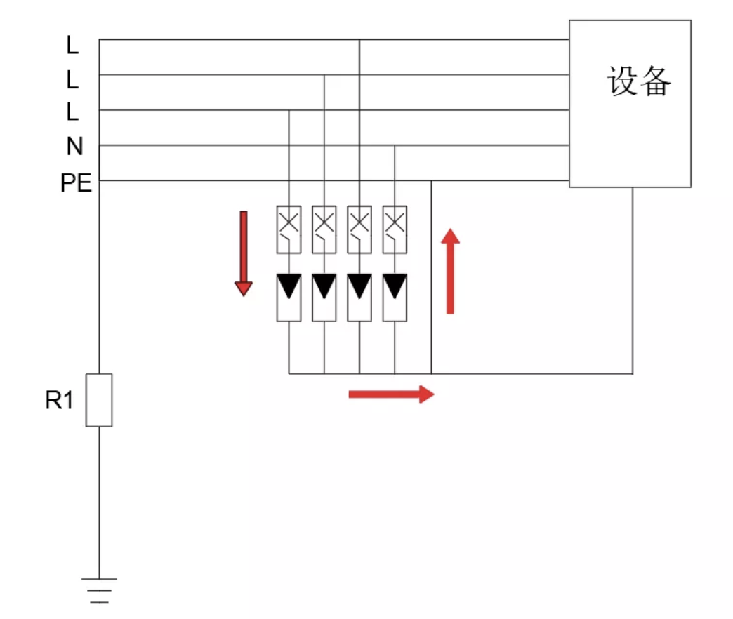 防雷检测仪器--深圳远华伟业 防雷检测仪器--深圳远华伟业