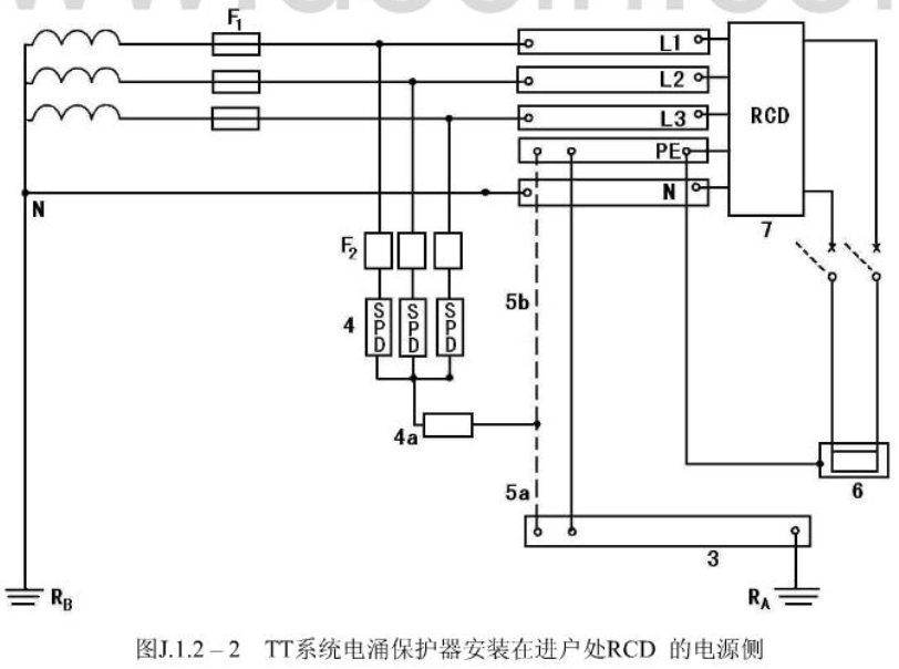 防雷检测仪器设备厂家|防雷装置检测|异频大地网接地|接地引下线导通测试仪|柔性线圈|电能质量测试仪|甲乙级防雷检测资质申请仪器清单—深圳市远华伟业科技有限公司
