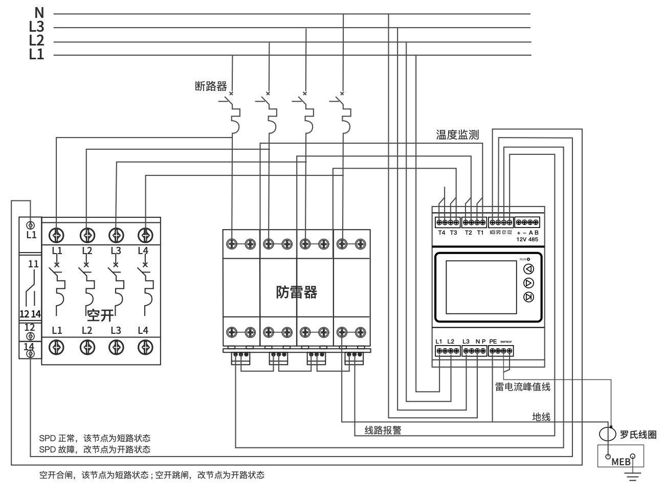 SPD综合在线测试模块