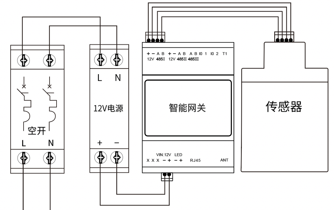 雷电预警系统 雷电预警系统