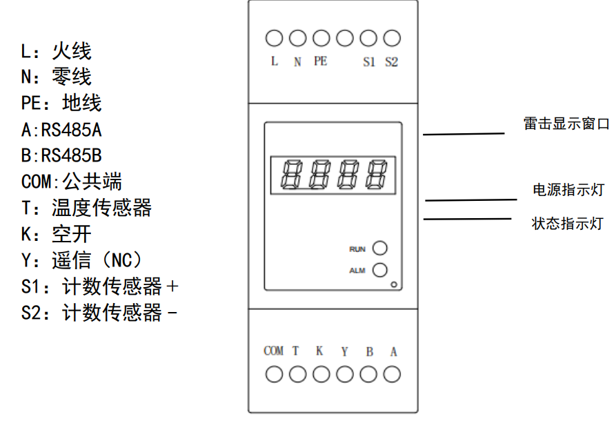 智能SPD在线监测模块