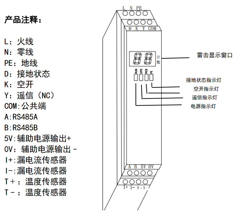 智能SPD在线监测模块