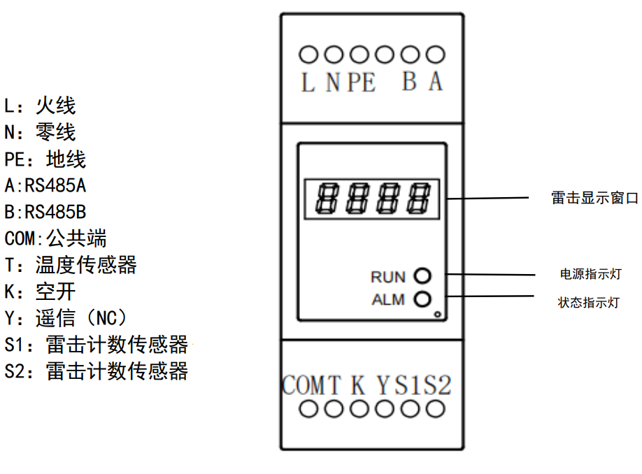 智能SPD在线监测模块