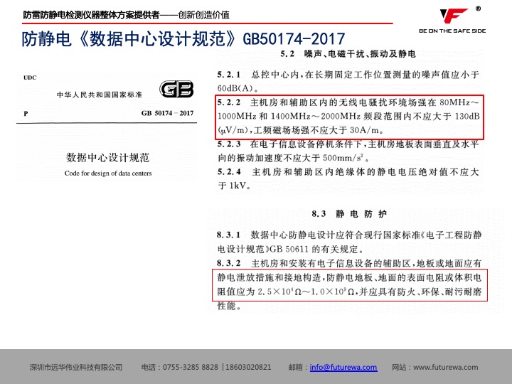 防雷检测仪器设备厂家|防雷装置检测|异频大地网接地|接地引下线导通测试仪|柔性线圈|电能质量测试仪|甲乙级防雷检测资质申请仪器清单—深圳市远华伟业科技有限公司