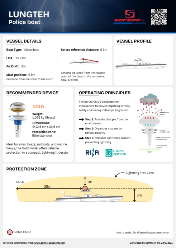 CCS船级社避雷CMCE多电场补偿器