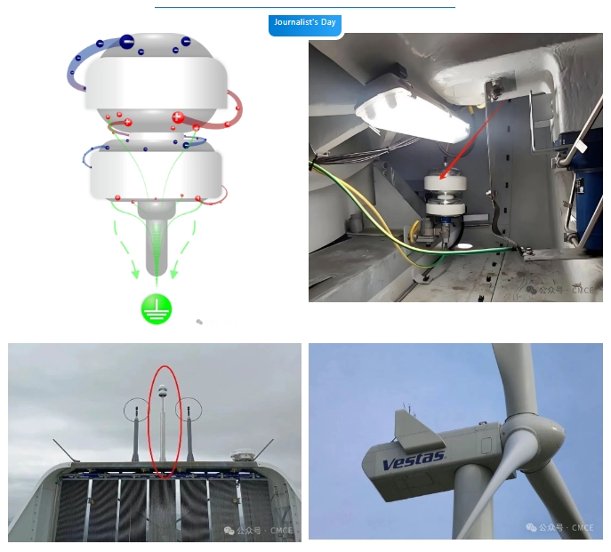 风力发电机防雷 风力发电机防雷
