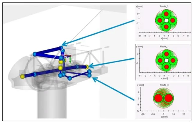 风力发电机防雷