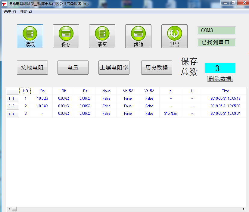 接地电阻测试仪FW-E08BP