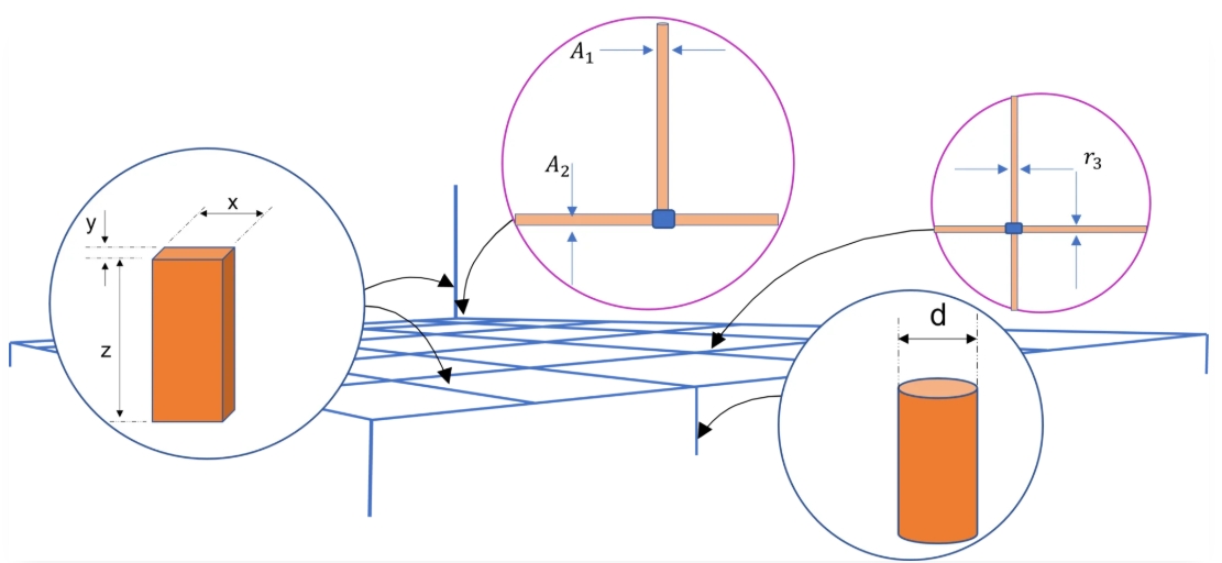 CMCE多电场补偿器避雷技术