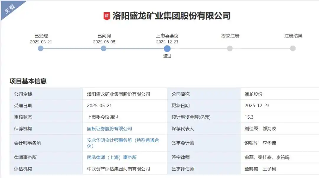 盛龙矿业IPO过会 钼业龙头登陆A股迈出关键一步