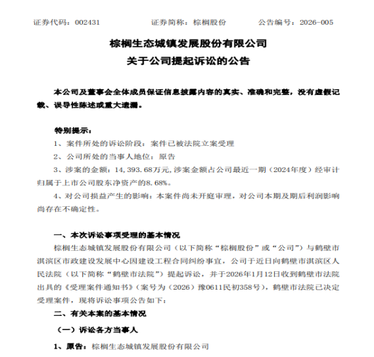 棕榈股份：手握“欠条”无法兑付  起诉追讨1.44亿元工程款及利息