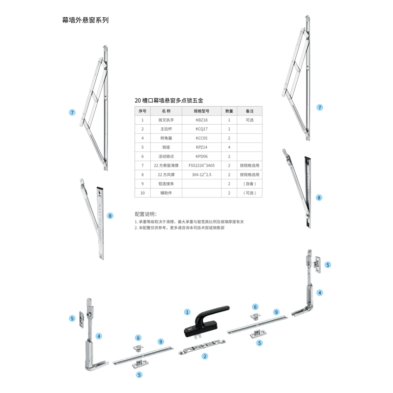 幕墙外悬窗系列-多点锁五金