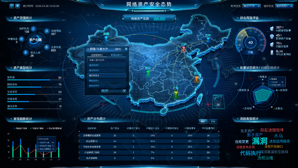 【会员动态】奇安信集团|奇安信网络资产攻击面管理系统中标某能源集团省级公司项目