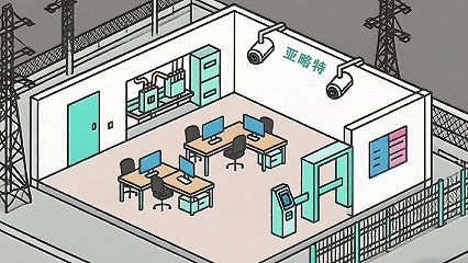 【会员动态】亚略特丨从从容容精准管控，安全闭环游刃有余