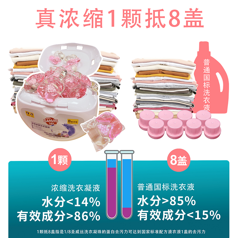 圣威丝8倍浓缩洗衣凝珠