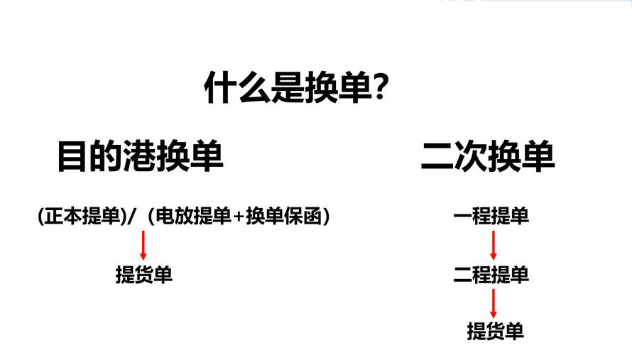 美国目的港代理换单