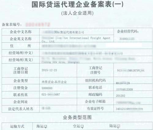 国际货运代理企业备案