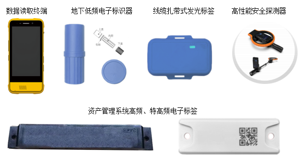 RFID电子标签解决方案
