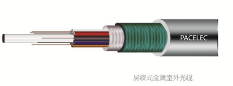 层绞式室外铠装光缆