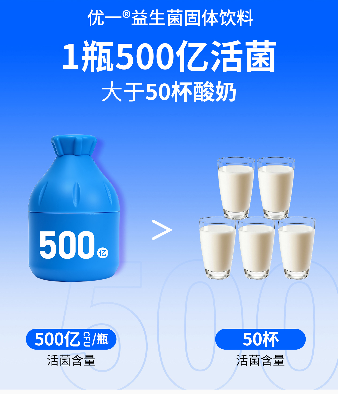 益生菌固体饮料OEM贴牌代加工首选厂家｜专业固体饮料代工企业一站式服务