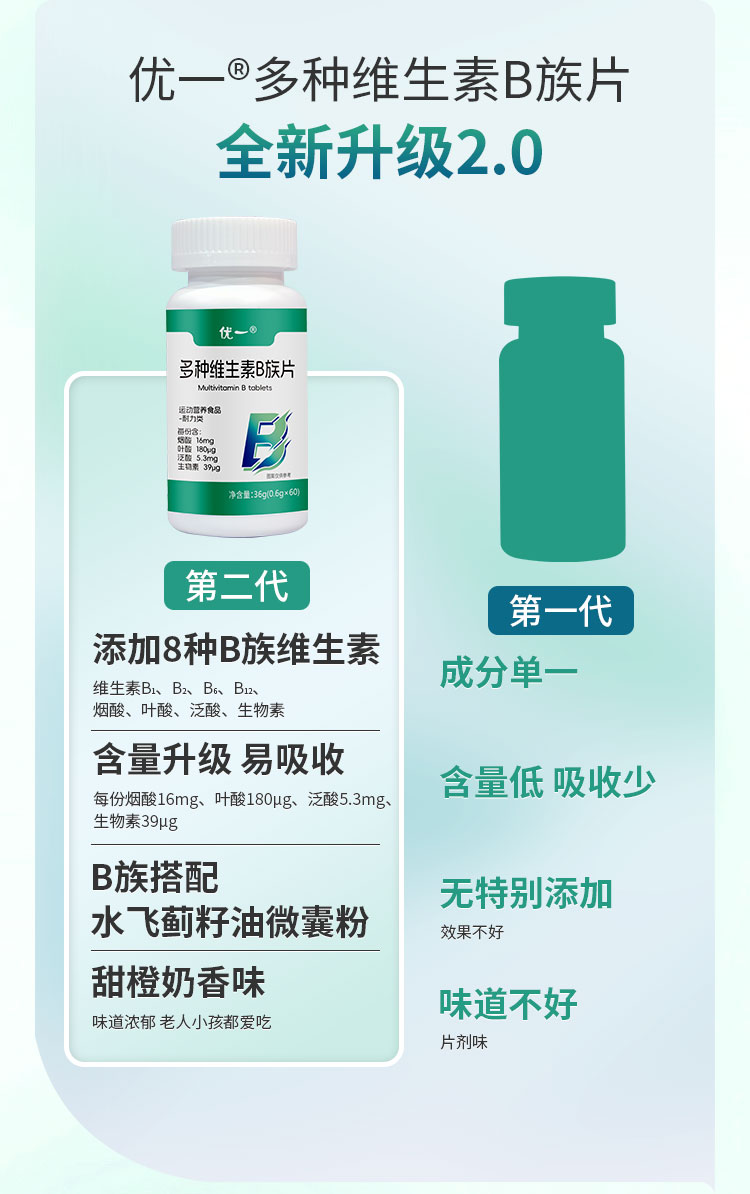 多种维生素B族片OEM贴牌代加工