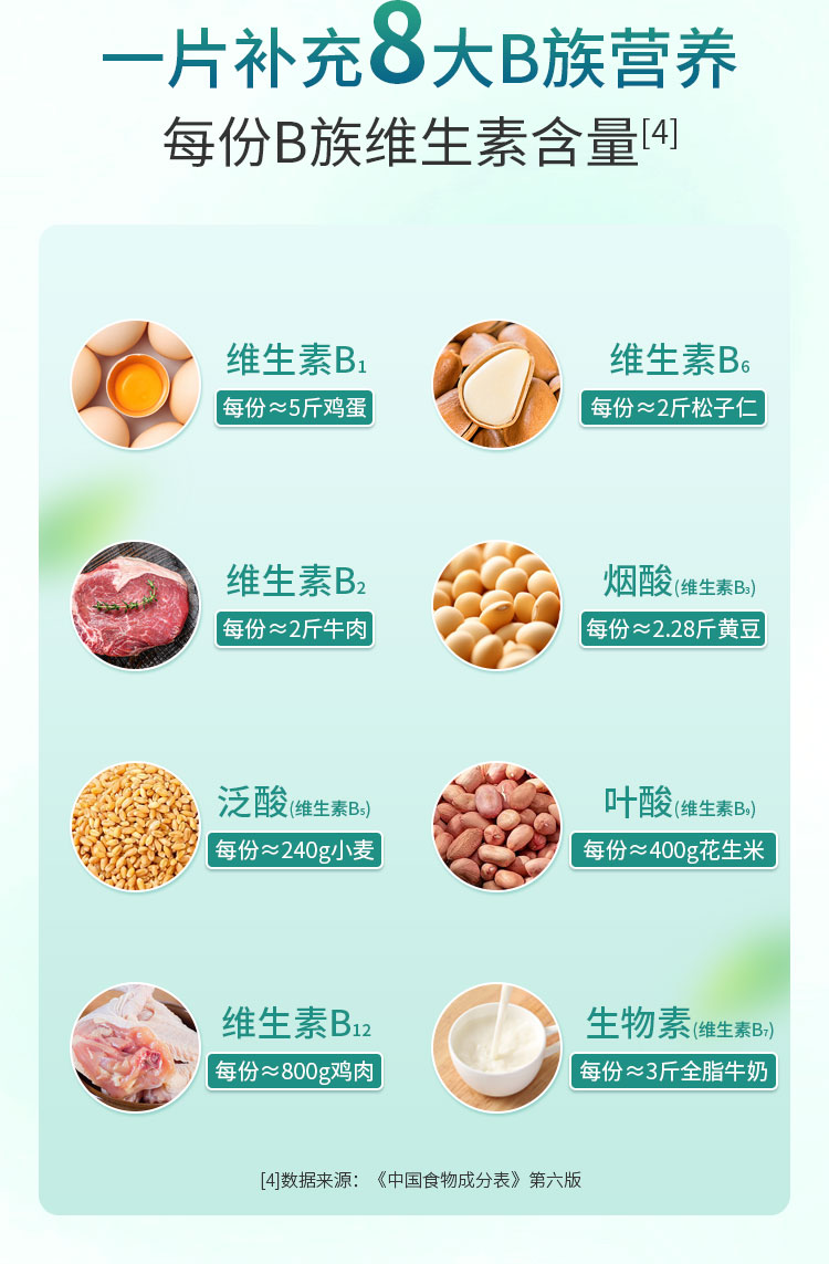 多种维生素B族片OEM贴牌代加工