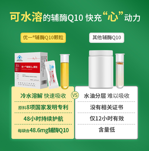 辅酶Q10保健品贴牌代工的好处在哪里？