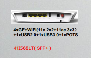 HI5681T(SFP+)