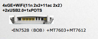 EN7528(BOB)+MT7603+MT7612