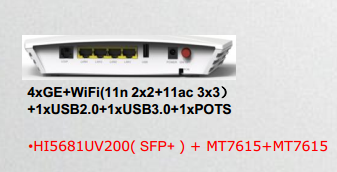 HI5618UV200(SFP+)+MT7615+MT7615