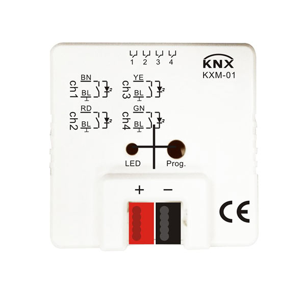 KXM-01