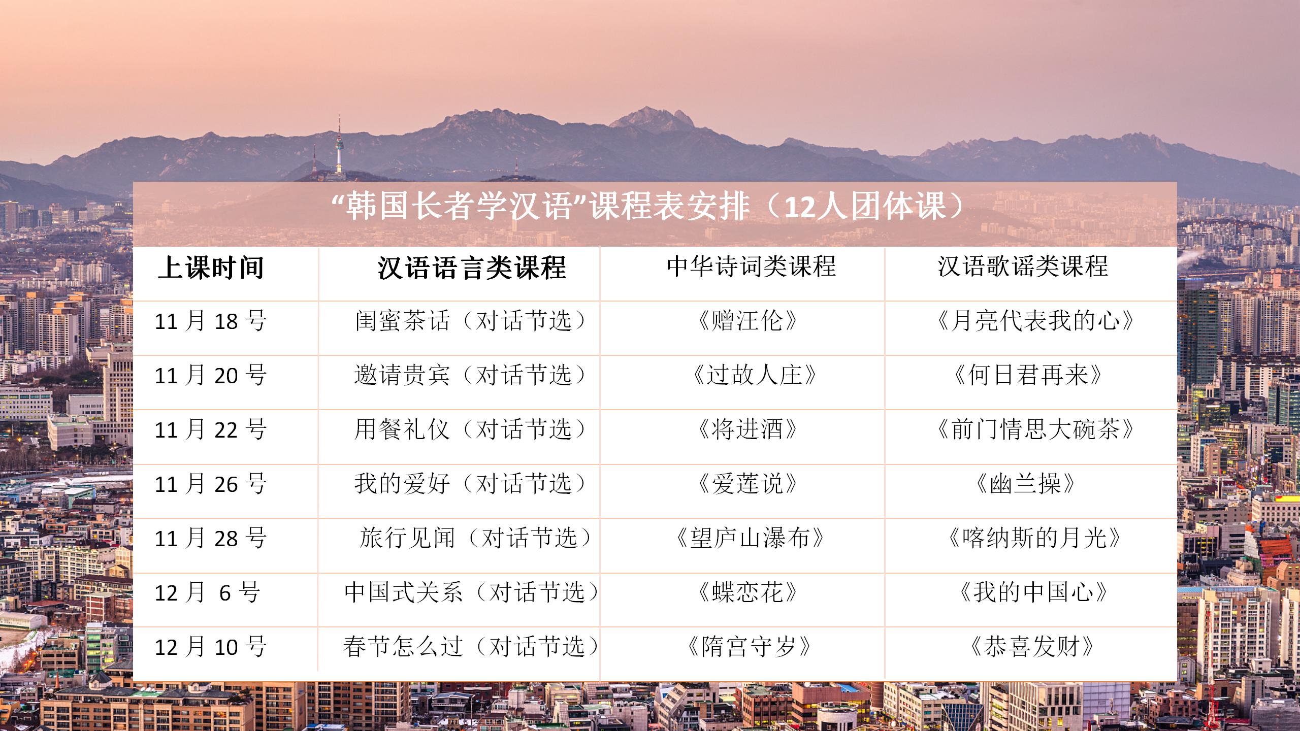 TAILORED GROUP LEARNING: this course enriches learners' life and work experiences in China