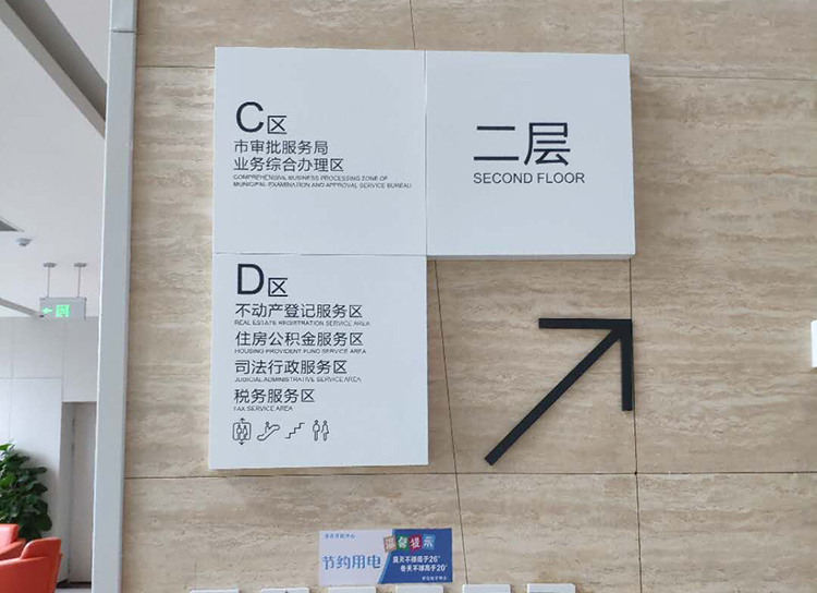 索引指示牌