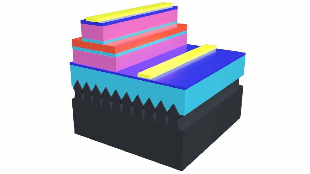 硅基量子点FP腔激光器