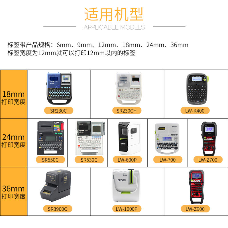 谊和标签色带 适用于锦宫/爱普生型号标签机
