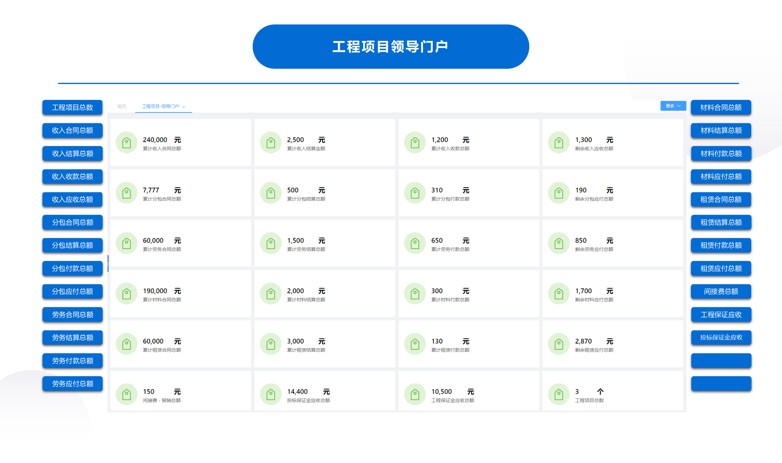 项目信息管理系统