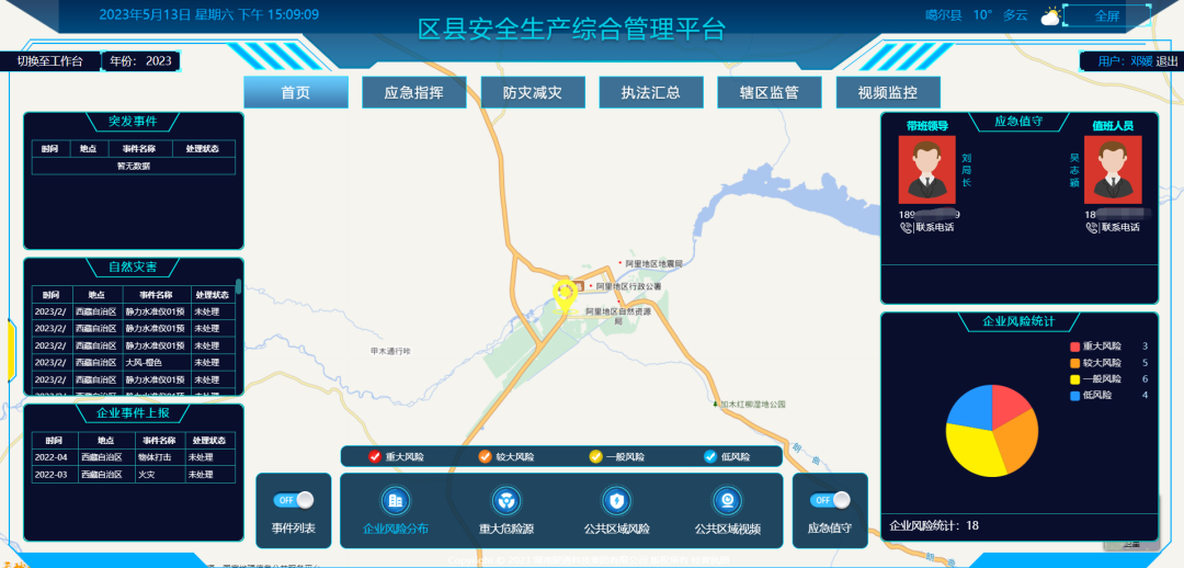 区县安全生产综合管理平台