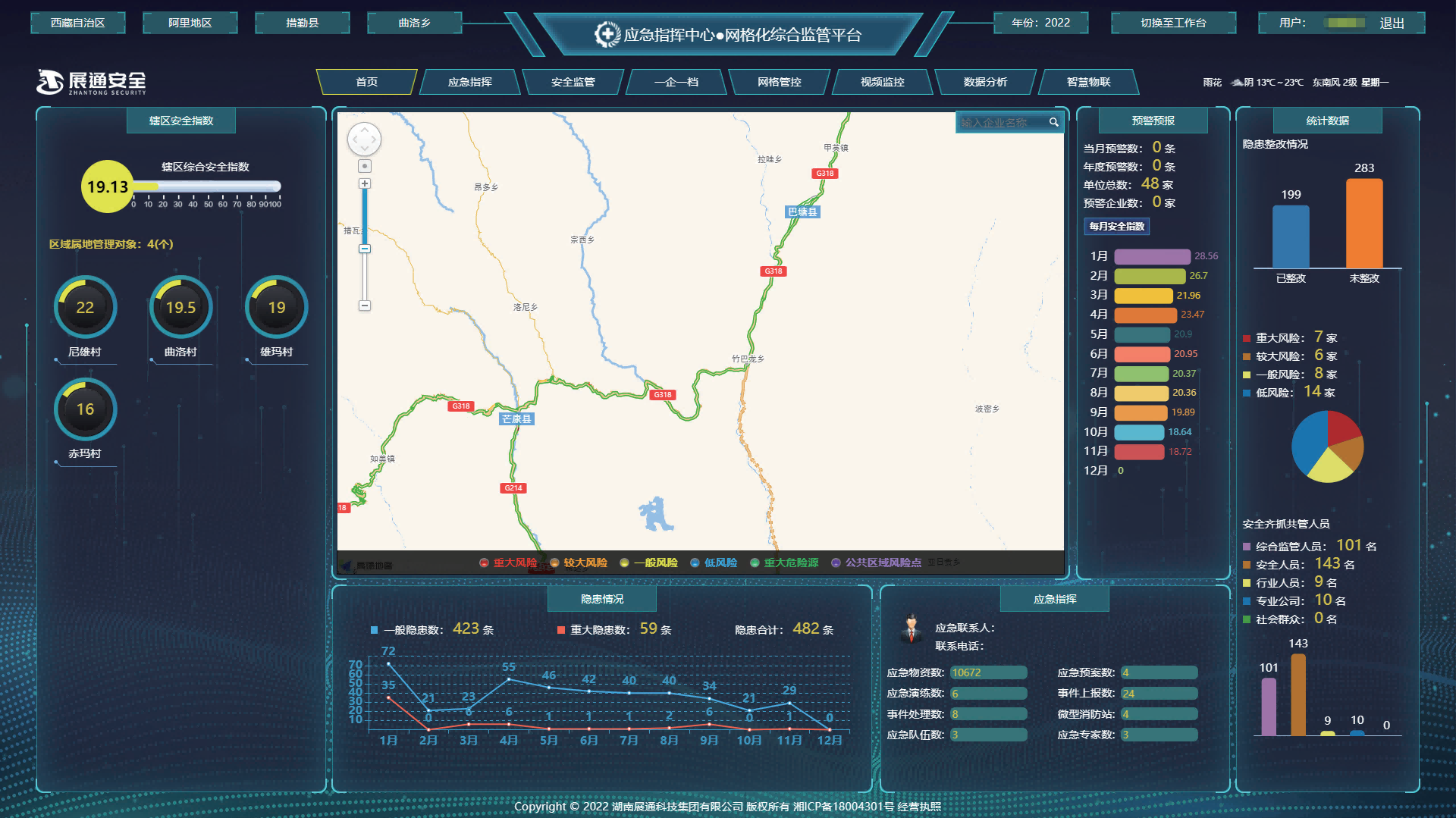 镇街安全生产综合管理平台