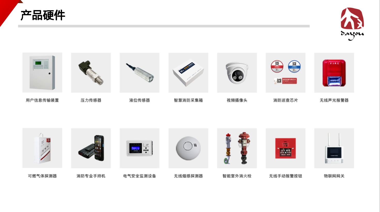 智慧消防集成硬件