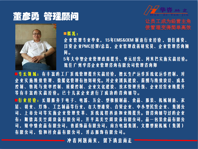 董彦勇