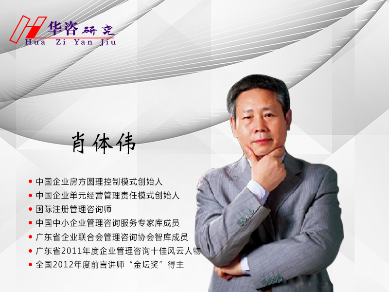 肖体伟-华咨研究：管理角色定位——管理的境界