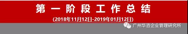 江门HL包装材料公司阶段性工作总结