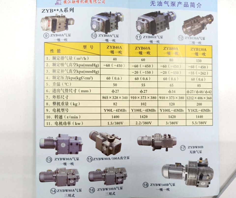 ZYB40A/60A/80A/130A自润滑真空压力