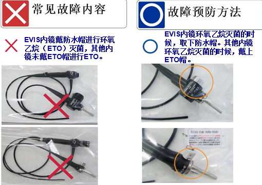 内窥镜维修之弯曲橡皮针孔或破裂
