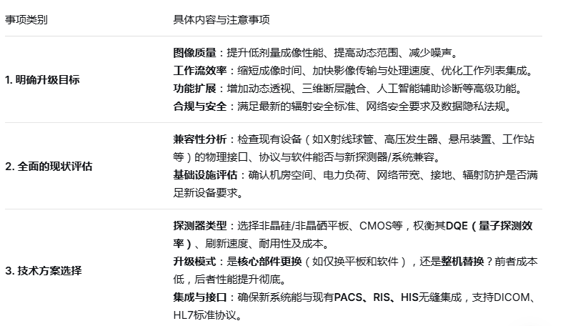 重庆医疗器械维修