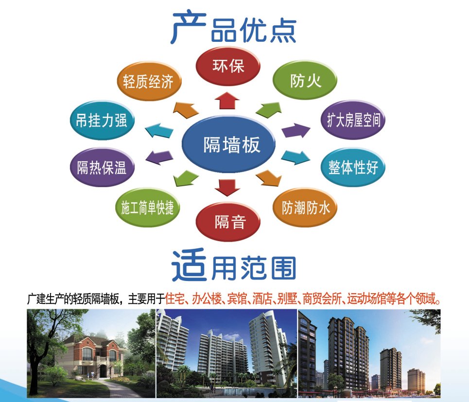 产品优点