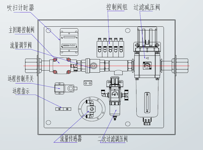 PCe预吹扫通风控制系统
