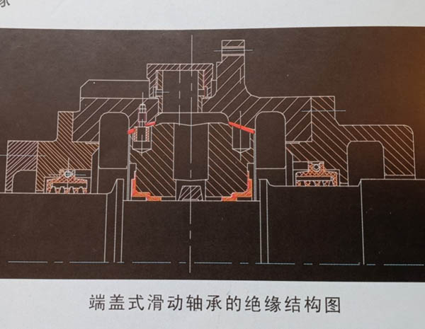 南阳防爆电机端盖式滑动轴承的绝缘结构图